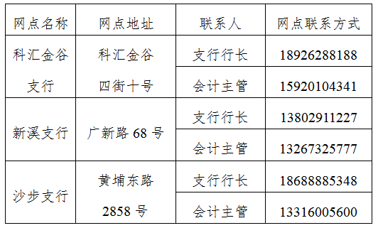 微信图片_20200216151108.png